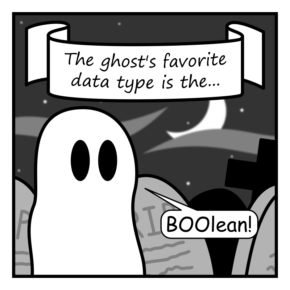 A 4 panel grayscale comic.
Panel 1.
A storybook title reads: The ghost's favorite data type is the...
A ghost says: BOOlean!
Panel 2.
A storybook title reads: The snake's favorite data type is the...
A snake says: Ssssssstring!
Panel 3.
A storybook title reads: The witch's favorite data type is the...
A witch says: DOUBLE double toil and trouble!
Panel 4.
An older woman is sitting at a desk holding a book, talking to a man with long hair, a beard, and glasses.
Woman: Sorry, I don't think we're going to publish your picture book.
Man: But the children need to learn!